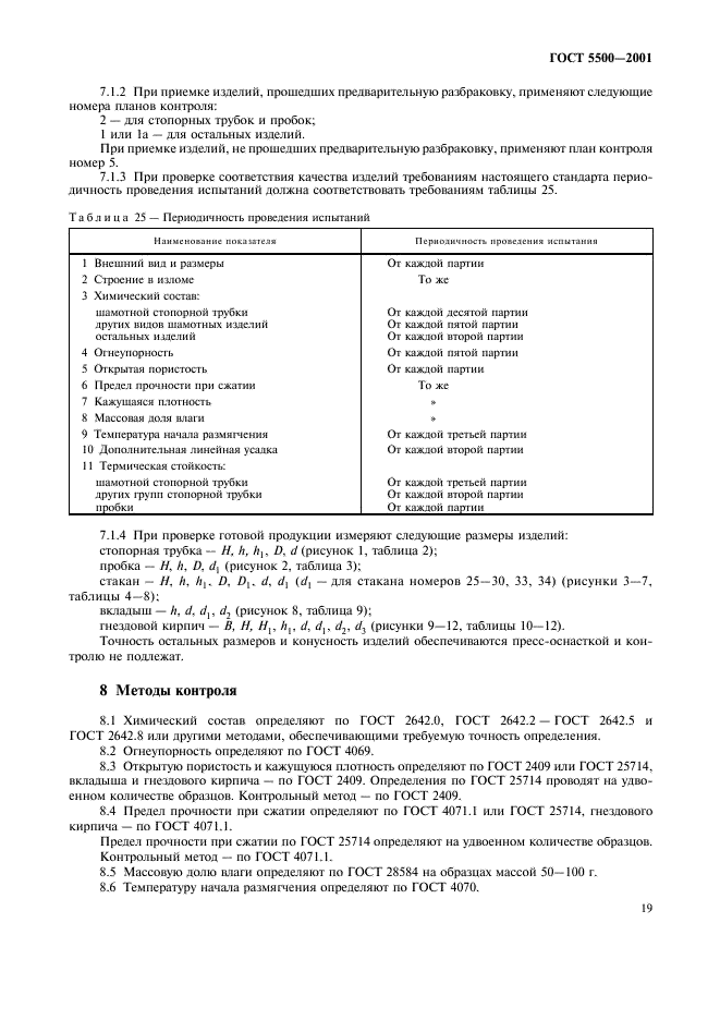ГОСТ 5500-2001