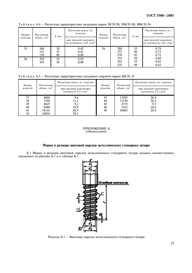 ГОСТ 5500-2001