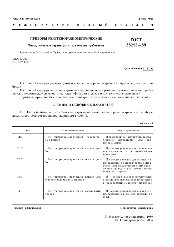 28258-89