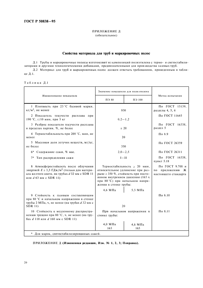   50838-95