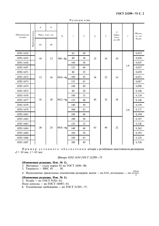 ГОСТ 21299-75