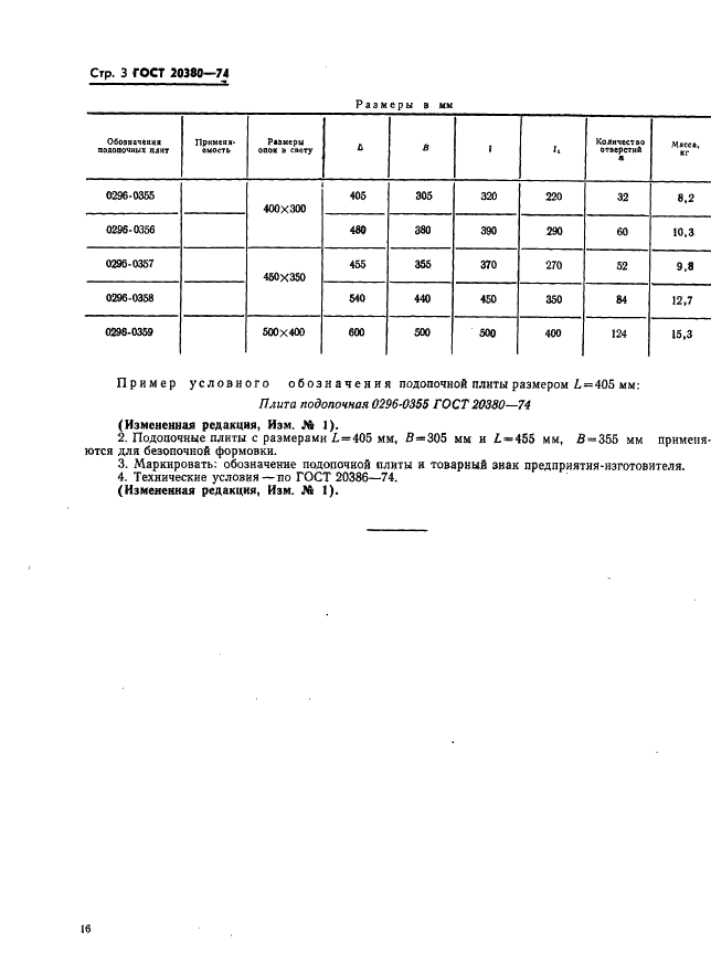 ГОСТ 20380-74