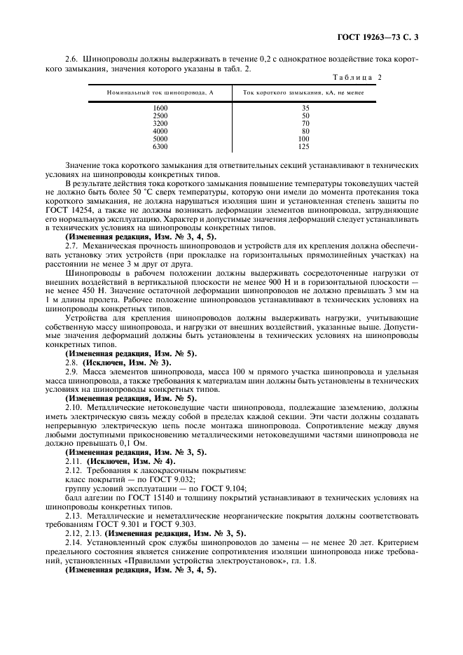 ГОСТ 19263-73