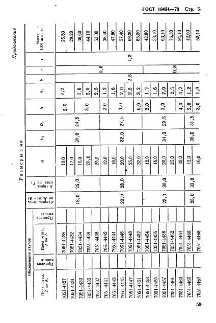  18434-73