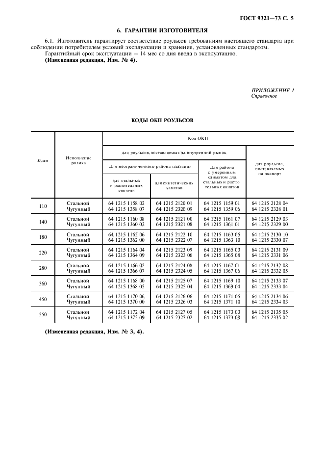  9321-73