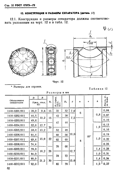 ГОСТ 17573-72