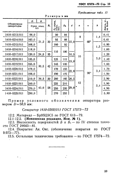 ГОСТ 17573-72