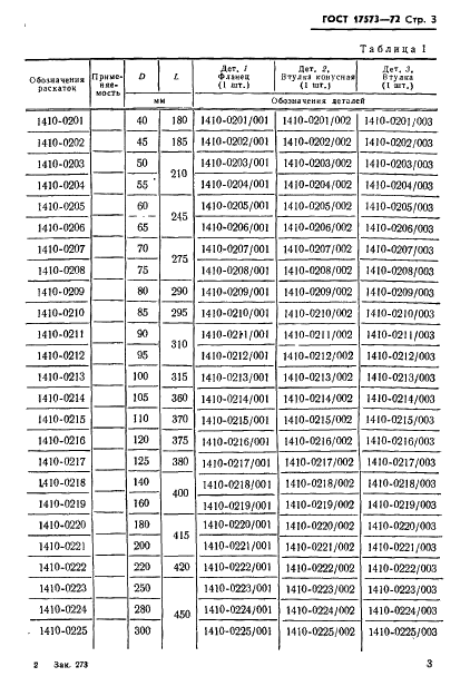 ГОСТ 17573-72