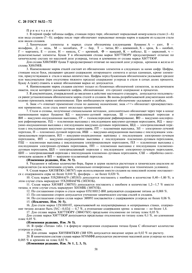 ГОСТ 5632-72