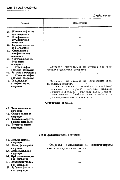 ГОСТ 17420-72