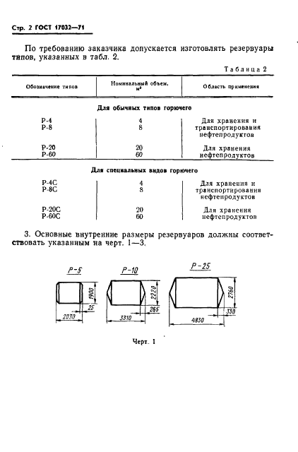 ГОСТ 17032-71