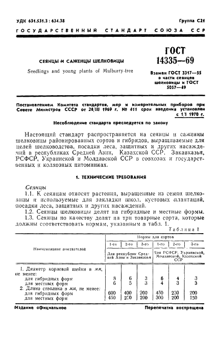 ГОСТ 14335-69