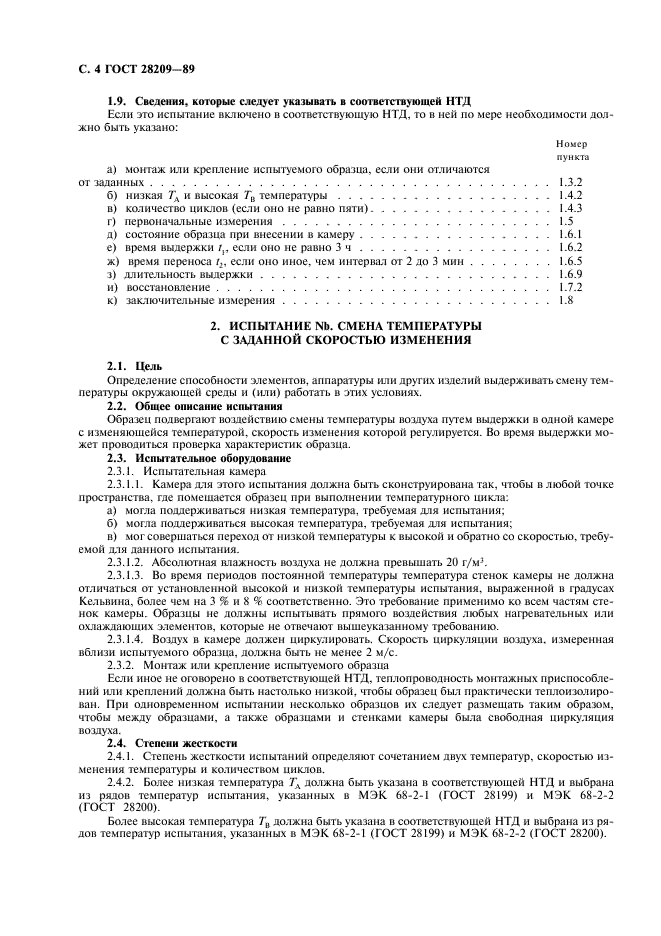  28209-89