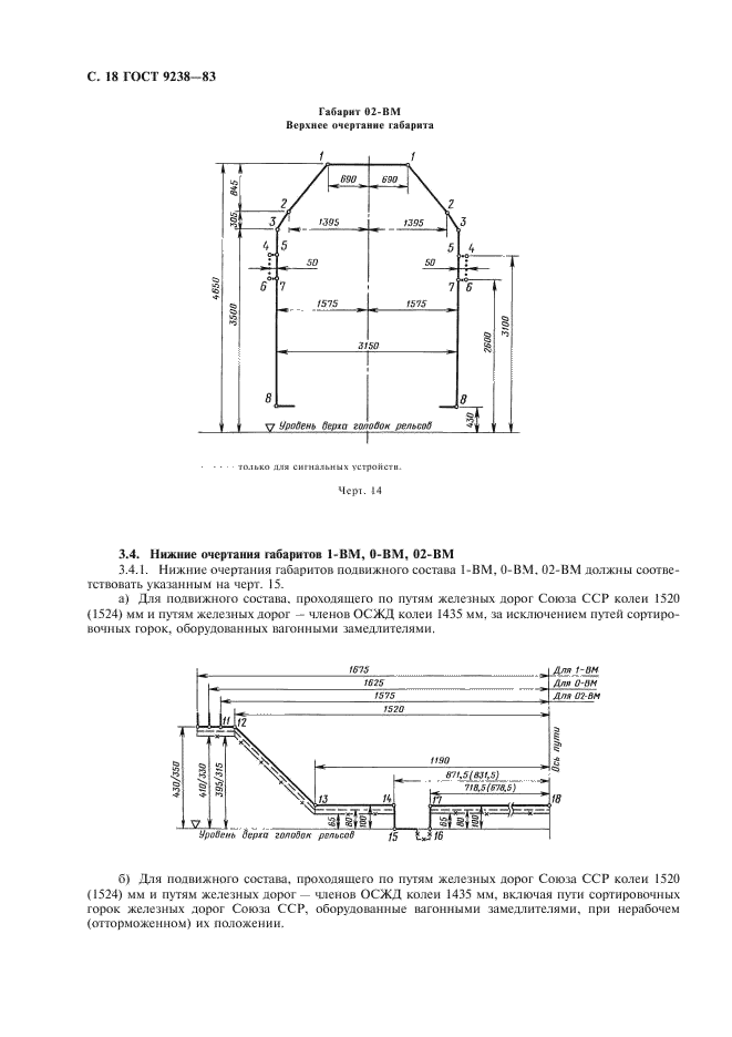 ГОСТ 9238-83