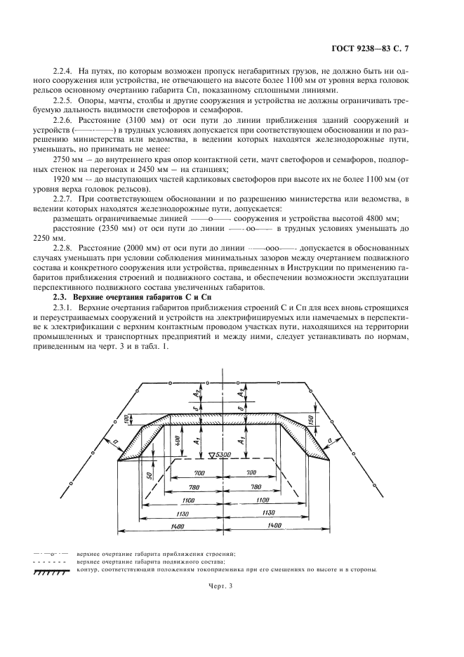 ГОСТ 9238-83