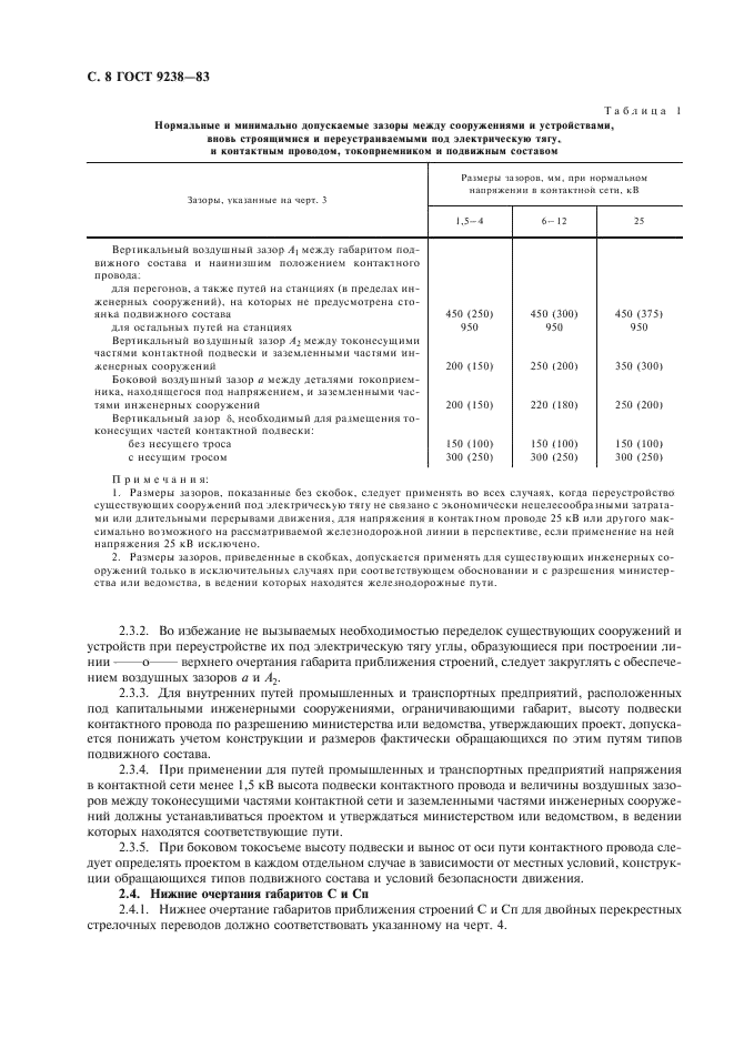 ГОСТ 9238-83