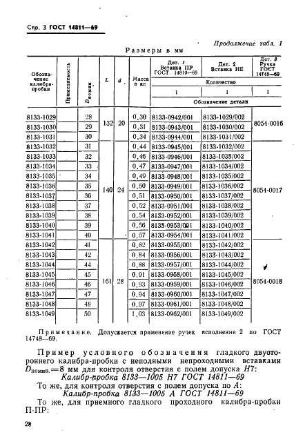 ГОСТ 14811-69