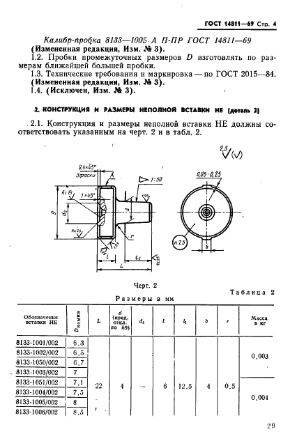 ГОСТ 14811-69