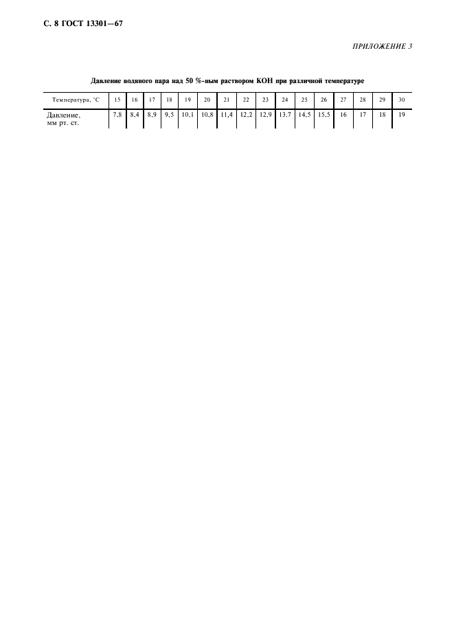  13301-67