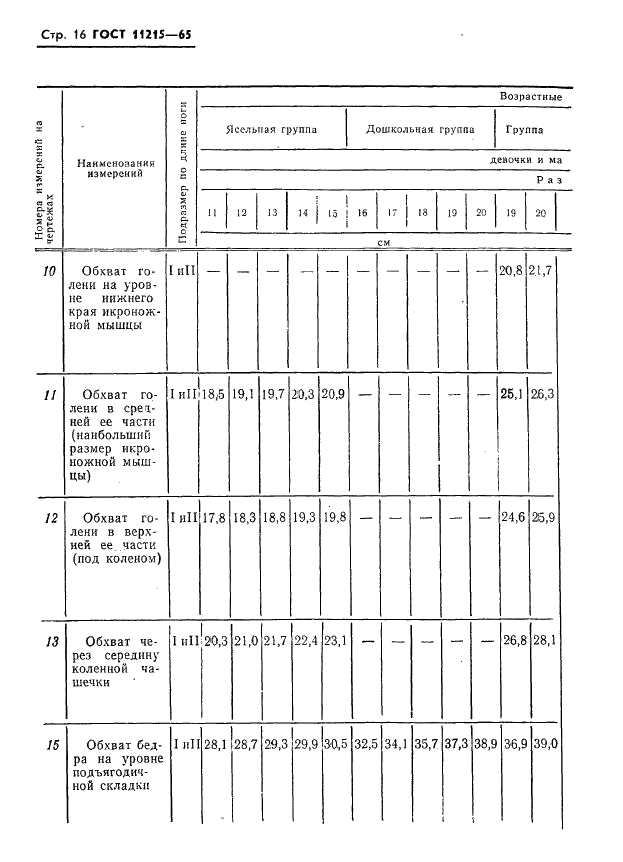  11215-65