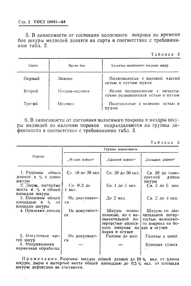 ГОСТ 10941-64
