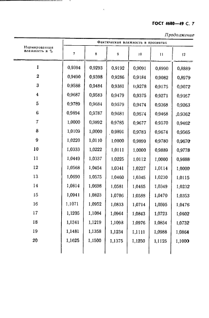  4680-49