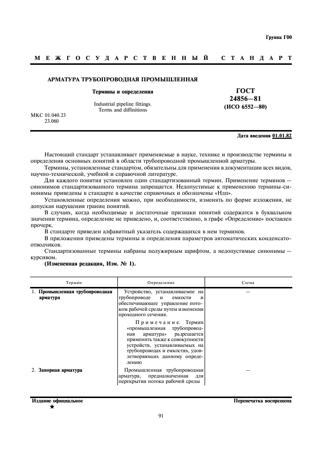 ГОСТ 24856-81