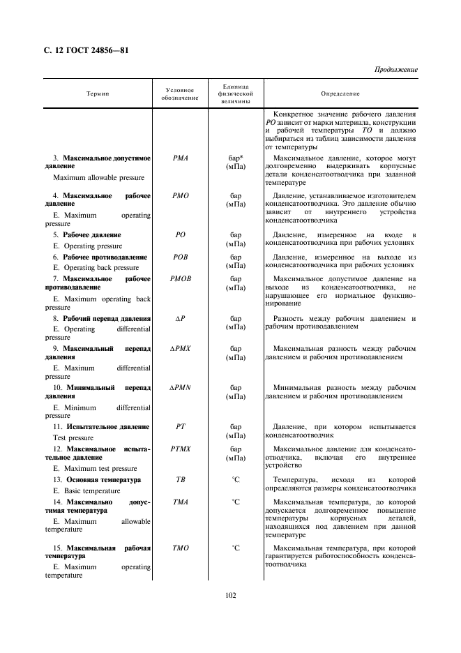 ГОСТ 24856-81