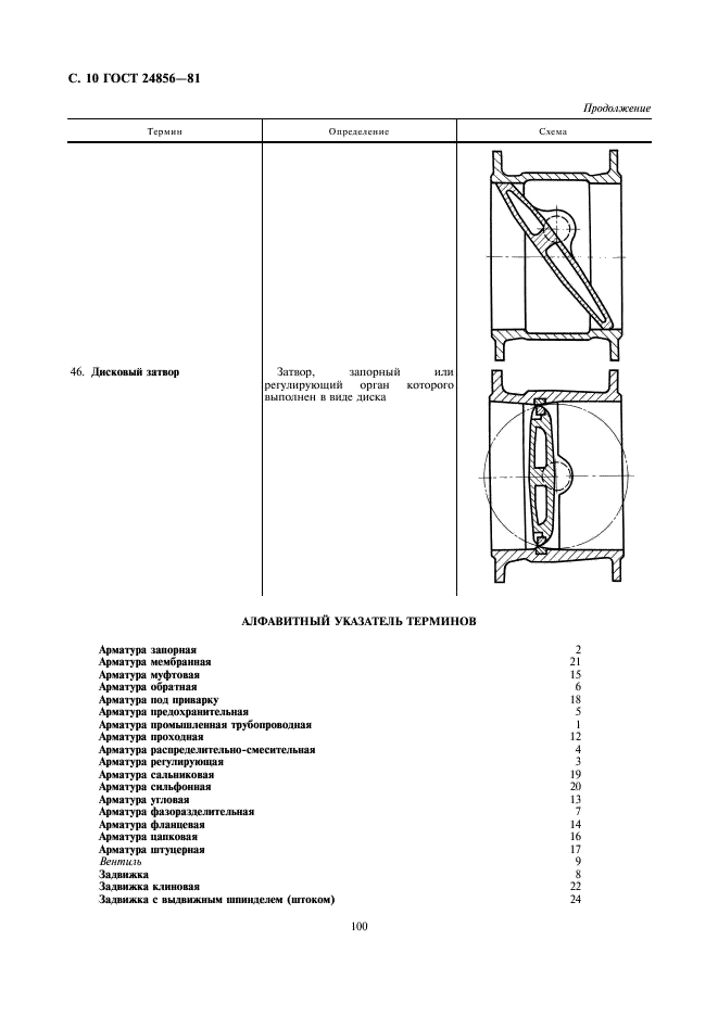 ГОСТ 24856-81