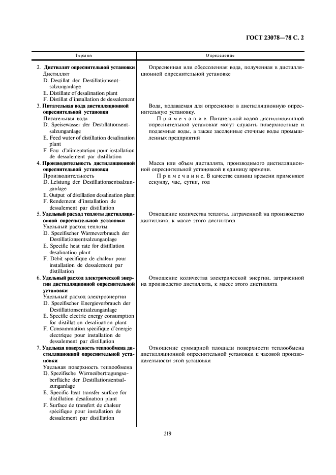 ГОСТ 23078-78