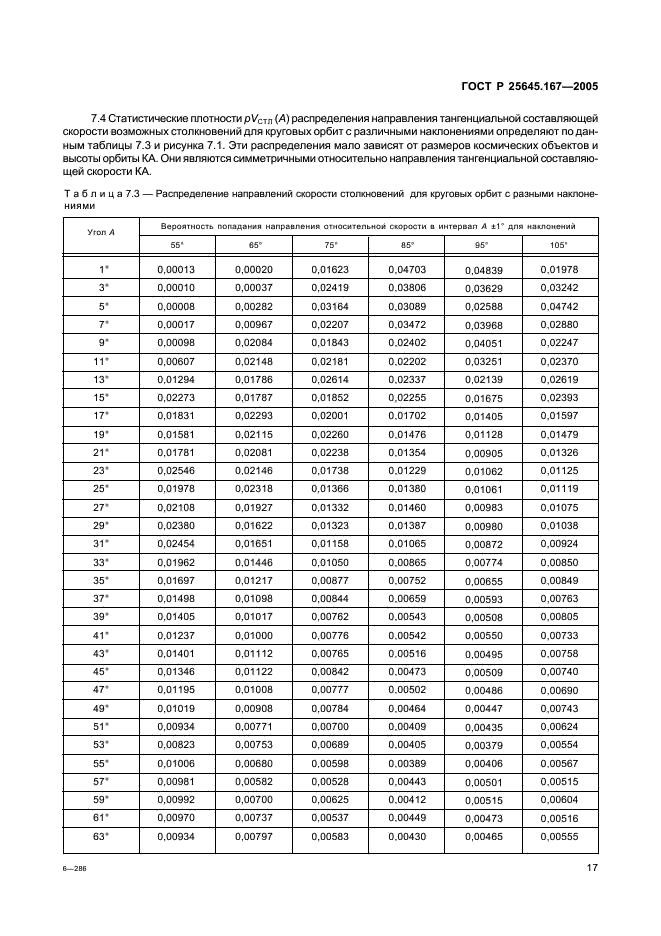 ГОСТ Р 25645.167-2005