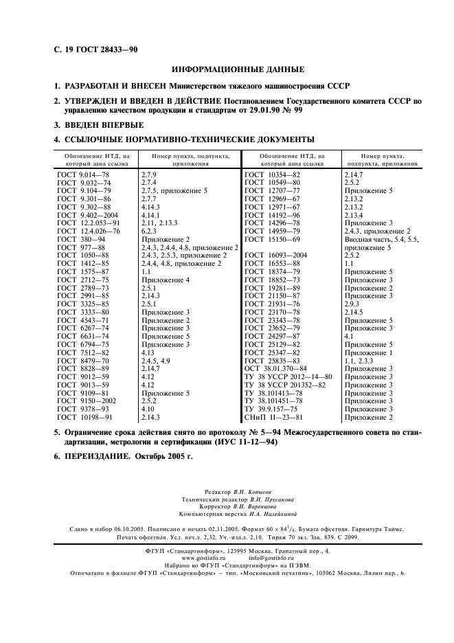  28433-90