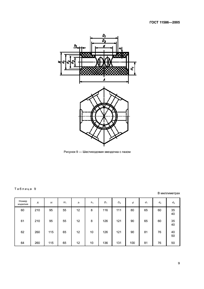  11586-2005