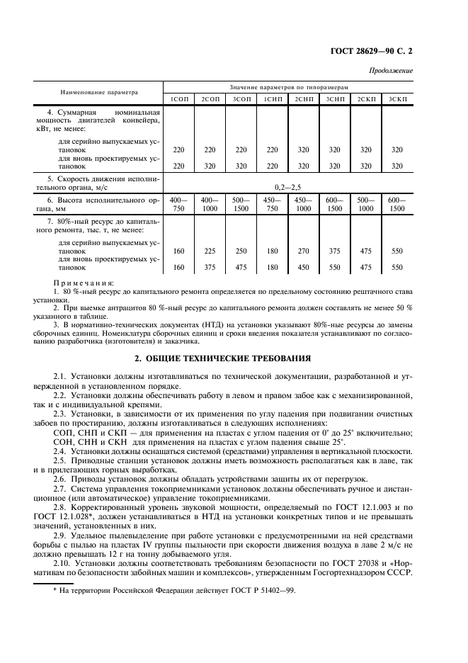  28629-90