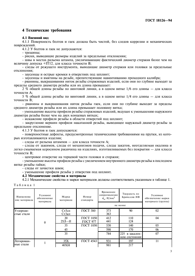 ГОСТ 18126-94