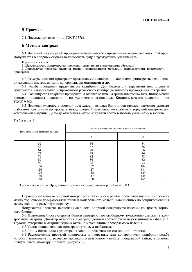 ГОСТ 18126-94
