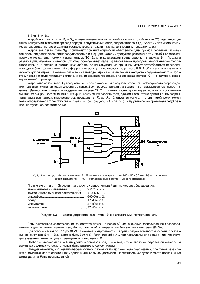 ГОСТ Р 51318.16.1.2-2007