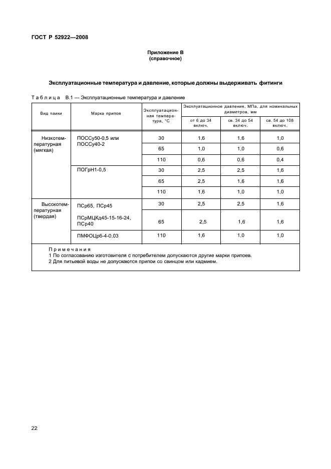 ГОСТ Р 52922-2008