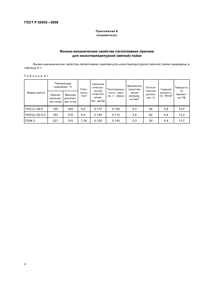 ГОСТ Р 52955-2008