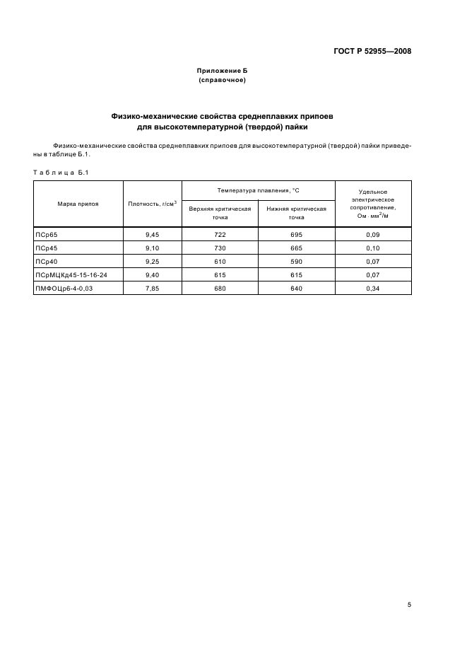 ГОСТ Р 52955-2008
