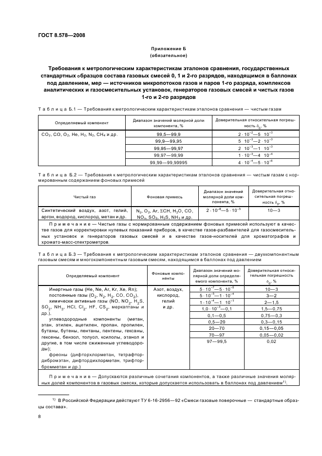ГОСТ 8.578-2008