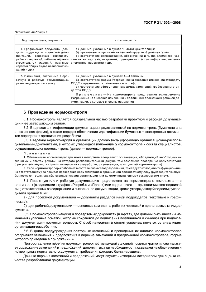 ГОСТ Р 21.1002-2008