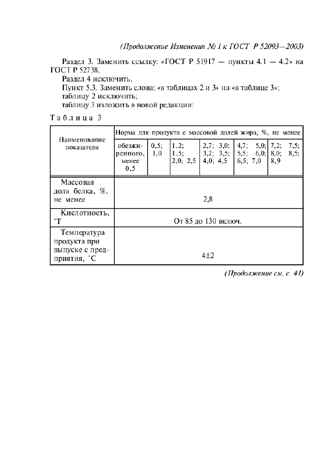Изменение №1 к ГОСТ Р 52093-2003