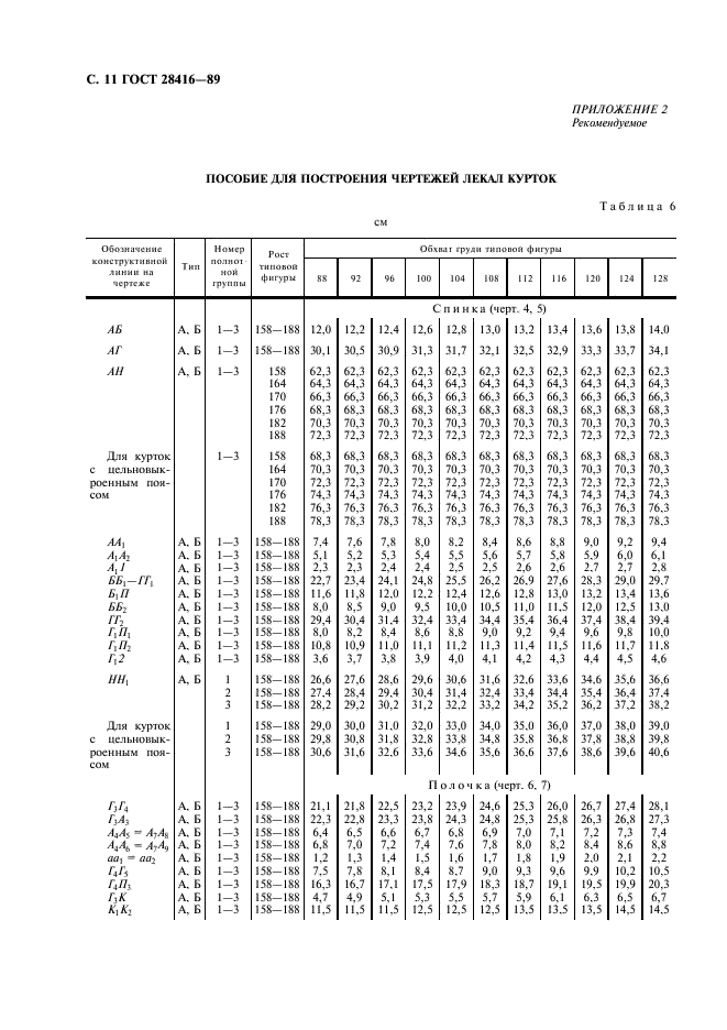  28416-89