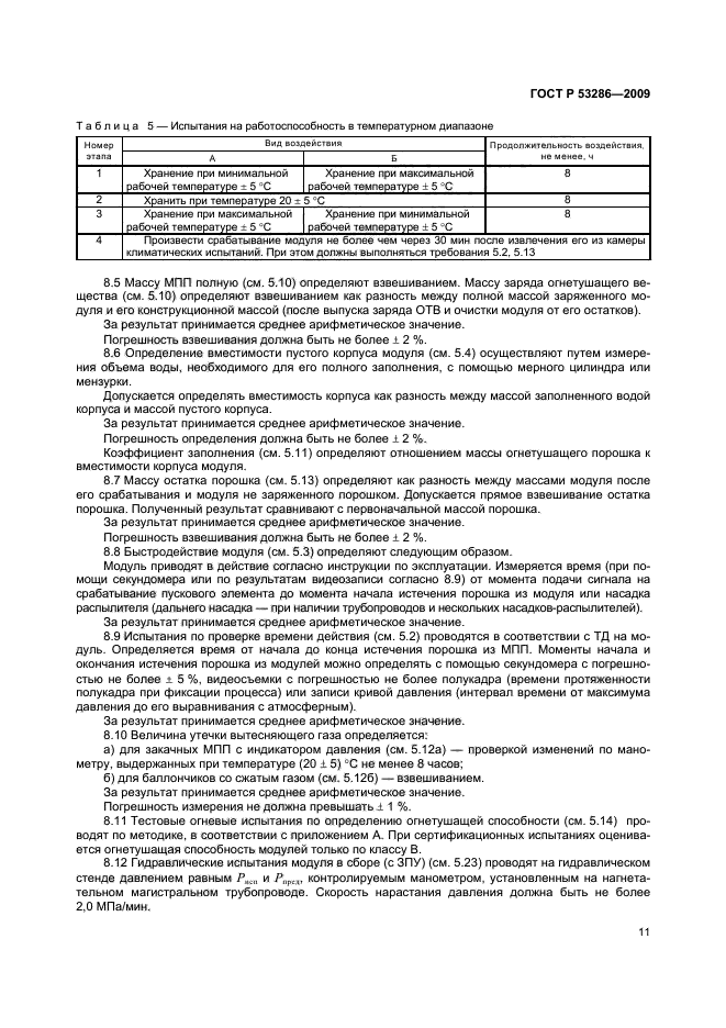 ГОСТ Р 53286-2009
