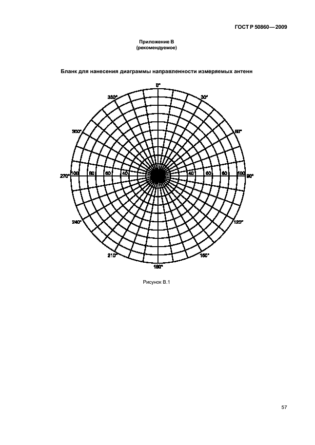   50860-2009