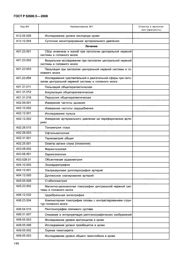 ГОСТ Р 52600.5-2008