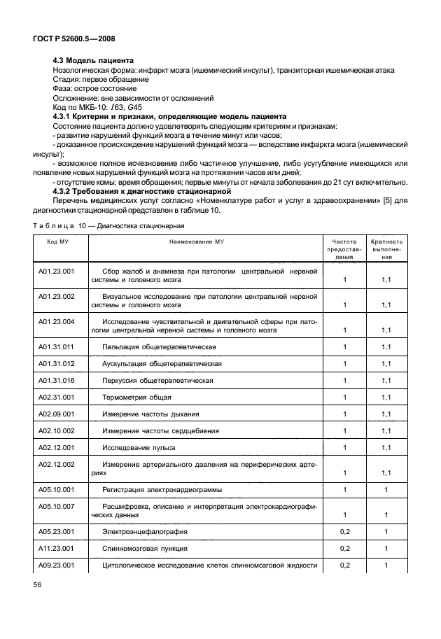 ГОСТ Р 52600.5-2008