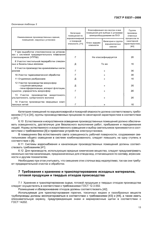 ГОСТ Р 53237-2008