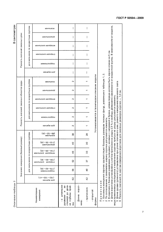   50504-2009